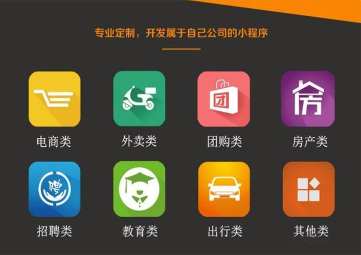 小程序定制軟件目前還在藍海嗎