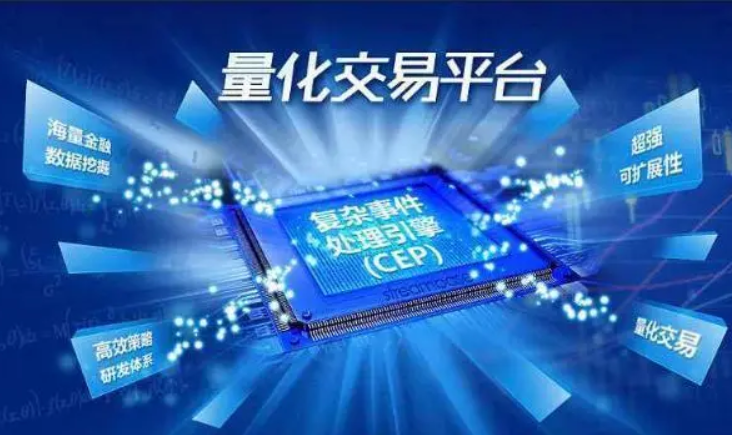 合約量化跟單交易系統APP開發